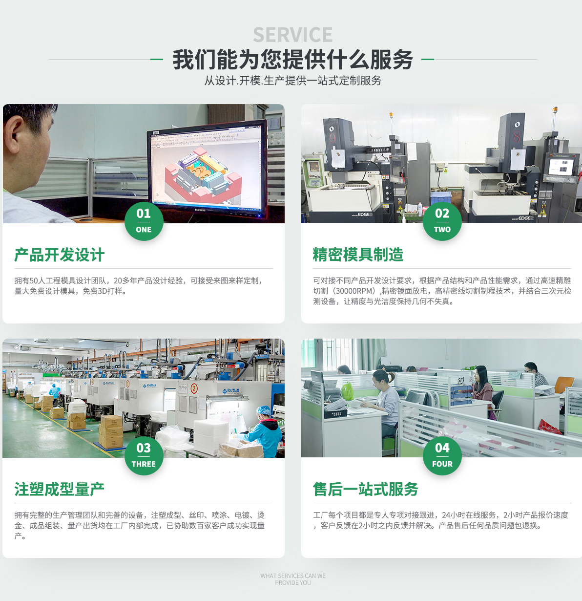 ģ��ע�ܼӹ�����