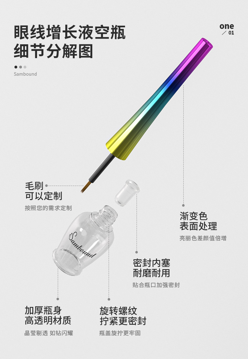 ָ����-2021-08-02-YR5032_03